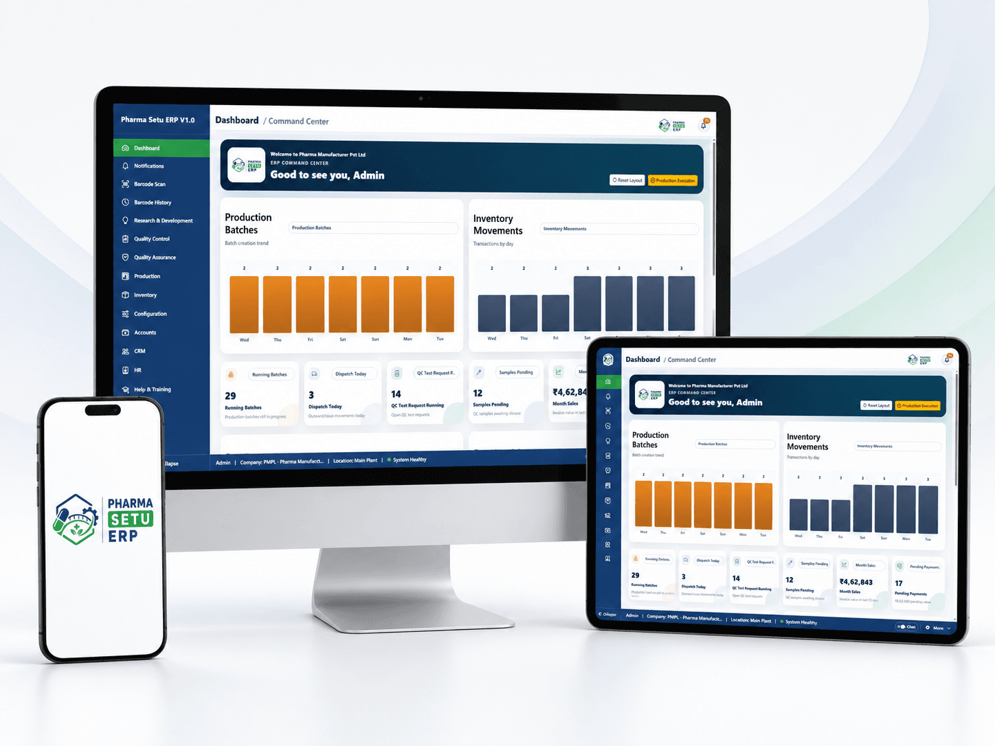 Pharma Setu ERP dashboard displayed across desktop, tablet, and mobile devices